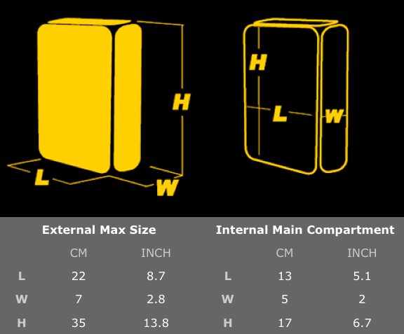   pockets will hold cell phone, PDA, media cards, keys and more